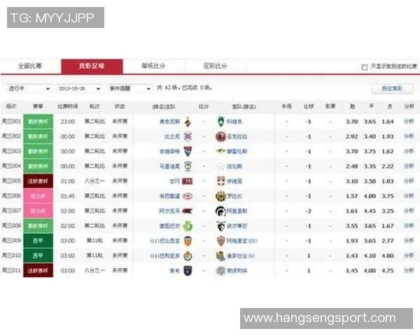 360足球彩票比分直播全方位解析精彩赛事实时更新助您轻松掌握比分动态