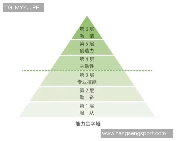 上海排球队在杯赛中的团队协作表现分析与总结