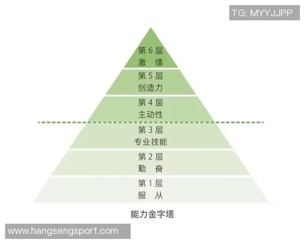 上海滑板队攻势变革探索新战术与团队协作的完美结合 上海滑板队攻势变革探索新战术与团队协作的完美结合