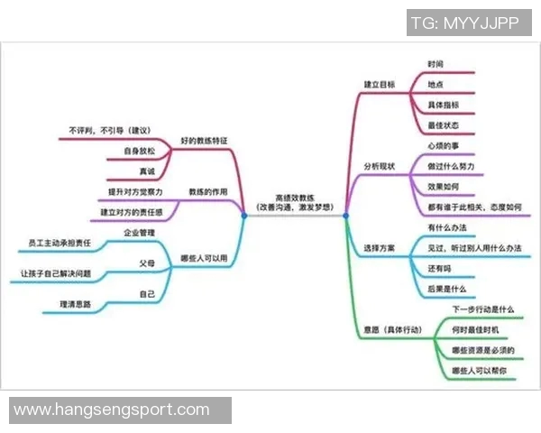 专业足球教练员简历模板与撰写技巧分享助你成功晋升教练职位