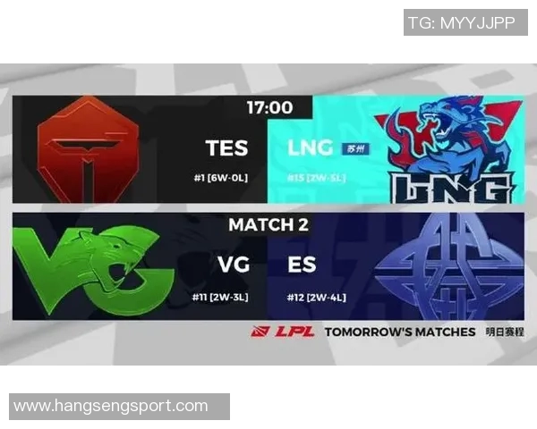 世界大师赛分析：LNG战队技术实力全面解析与表现评估