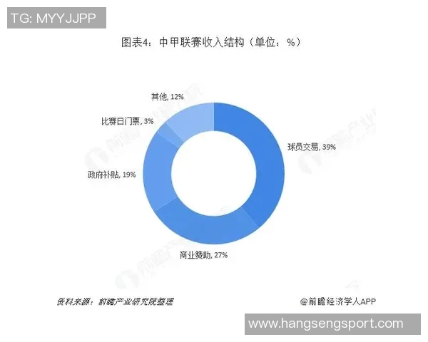 中国足球今日最新消息分析与展望未来发展趋势及球员动态 中国足球今日最新消息分析与展望未来发展趋势及球员动态