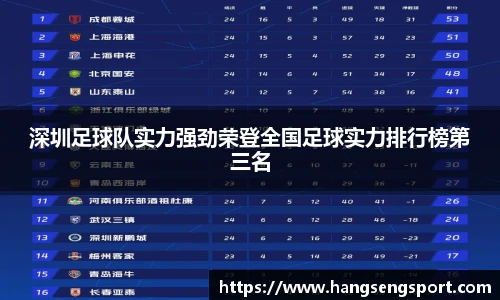 深圳足球队实力强劲荣登全国足球实力排行榜第三名